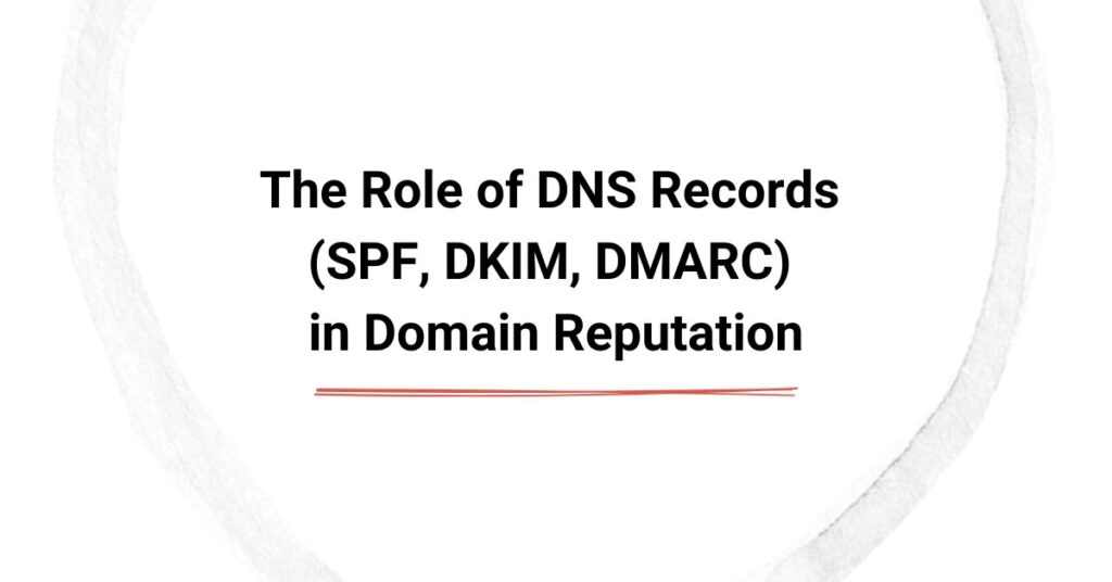 The Role of DNS Records (SPF, DKIM, DMARC) in Domain Reputation cover