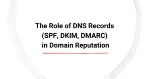 The Role of DNS Records (SPF, DKIM, DMARC) in Domain Reputation cover