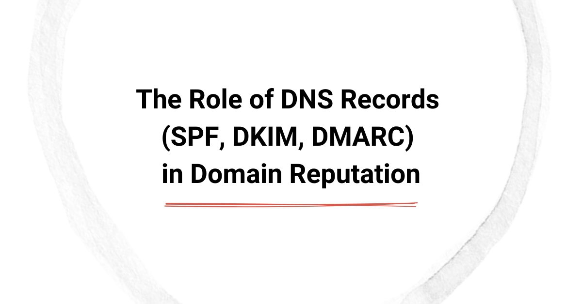 The Role of DNS Records (SPF, DKIM, DMARC) in Domain Reputation cover