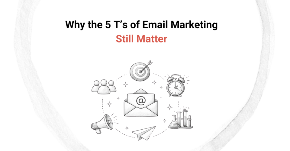 5 Ts of email Marketing