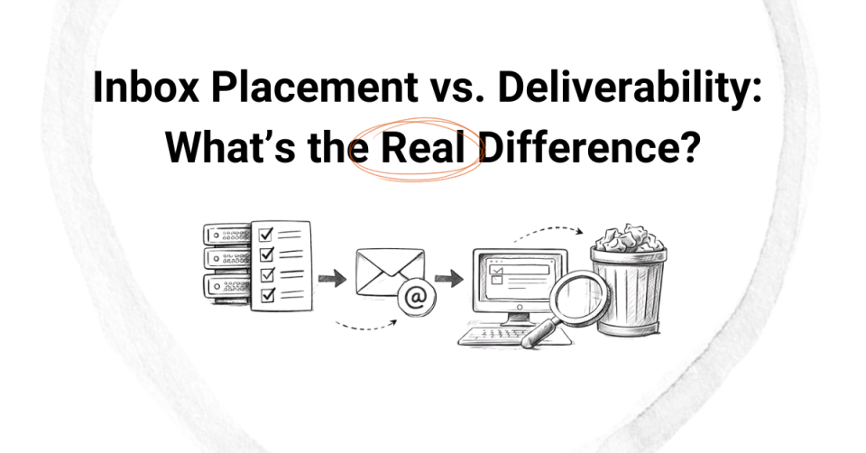 Inbox Placement vs. Deliverability What’s the Real Difference