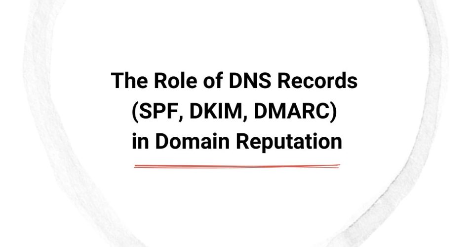 The Role of DNS Records (SPF, DKIM, DMARC) in Domain Reputation cover